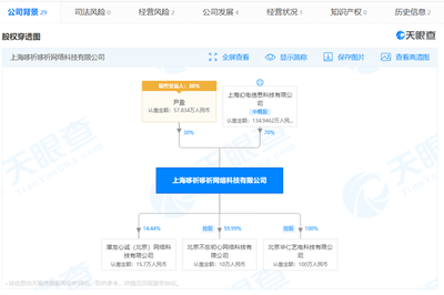 增資660.95%！B站旗下手游開發公司戰略升級，強化電腦動畫設計能力